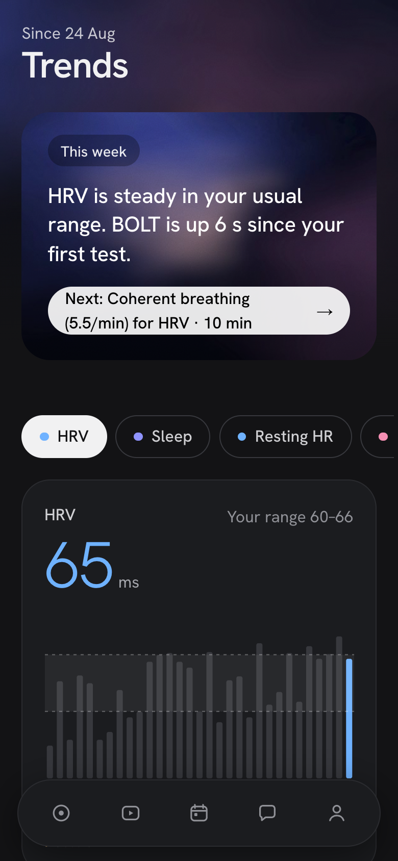 Hold app – heart-rate variability trends